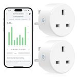 Smart Wifi Plug EIGHTREE, Alexa Wifi Plugs, Smart Plugs that Work with Alexa, Google Home and SmartThings, WIFI Smart Sockets with Remote Control and Timer Function, 2.4GHz Wi-Fi Only, 13A (2 Pack)