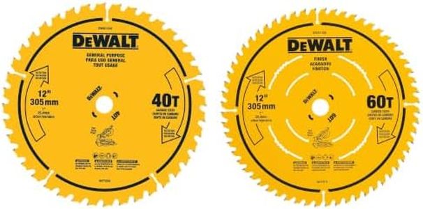 DEWALT Mit