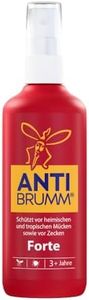 Anti Brumm