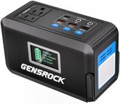 GENSROCK Portable Power Station, 88Wh Camping Solar Generator, Lithium Battery Power Bank with 2 110V/150W Peak AC Outlet, QC 3.0, Type-C, LED Flashlight for CPAP Home Camping Travel Emergency.