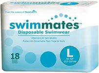 Swimmates Adult Swim Underwear, Pul