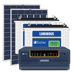 Luminous NXG+ 1625 Inverter (1) with LPTT 12150H Battery (2) and Solar Panel 330W (2), Blue