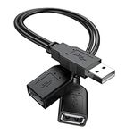 ANDTOBO USB Splitter Y Cable, USB 2