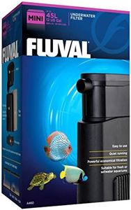 Fluval Min