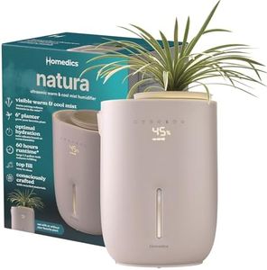 Homedics N