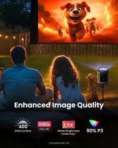 NEBULA Mars 3 Air 1080p Portable Projector – Full HD