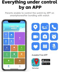 AXYWINBO Kids 4G Smartwatch – Pink GPS Tracker Watch