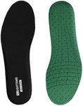 CCSOFTIME Cushioned Insoles for Kid