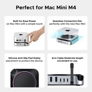 UGREEN Mac Mini M4 Dock – 10Gbps NVMe SSD Enclosure, USB-C Hub, Up to 8TB