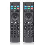 【Pack of 2】 MYHGRC Universal Remote for VIZIO LED LCD HD 4K UHD HDR Smart TVs, Replacement Vizio TV Remote with 6 Shortcut Buttons for Vizio Smart TVs(D/E/M/P/PX/V/OLED-Series)