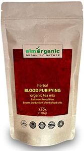 Anemia Tea