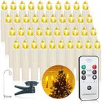 SZILBZ Window Candles, 40 Packs LED