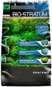 Fluval 126