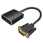 Computer Adapter For Projector