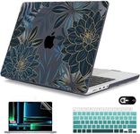 Mektron Case for MacBook Pro 14 inc