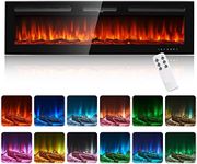 oneinmil Electric Fireplace, 60 inc