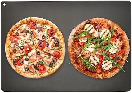 Pizzacraft