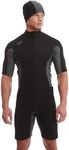 Kutting Weight - SweatTech Neoprene