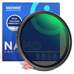 NEEWER 67mm True Colors Variable ND Filter ND2-32 (1-5 Stops) Limited Neutral Density Filter with Putter, Multi Coated HD Optical Glass/No X Cross/Aluminum Frame/Water/Scratch/Fingerprint Resistant