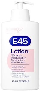 E45 Moistu