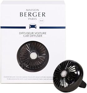 Diffusore Auto Gun Metal (senza pastiglia profumo)