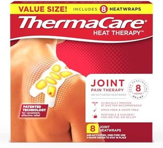 ThermaCare