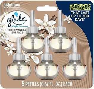 Glade Plug