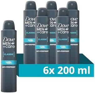 Dove Men+C