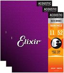 Elixir 110