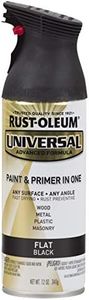 Rust-Oleum