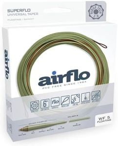 Airflo Rid
