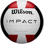 Wilson Imp