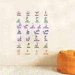 Decal O Decal ' Vinyl Arabic Alphabets with English Letters ' Wall Stickers ( Multicolour, 80cmx110cm), Pack of 1