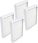 Nispira HEPA Filter Replacement Compatible with Hunter Part 30928 HEPAtech Air Purifiers, 4 Packs