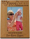 ukgiftstoreonline Personalised You 