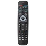 NH500UP/PHI-958 Replaced for Philips Smart TV Remote Control and Philips 2K 4K UHD TVs, Philips Smart Ultra HDTV, Philips LED LCD Television PHI-958 NH500UW NH503UP with Netflix, YouTube and Vudu