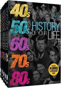 History of