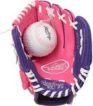 Rawlings | PLAYERS Series T-Ball & 