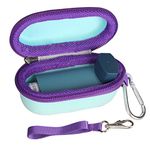 Mchoi Hard Carrying Case, with Carabiner Keychain & Lanyardor for Handy Ventolin Inhaler, Teal, CASE ONLY