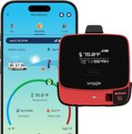 Waggle RV/Pet Safety Temperature Mo