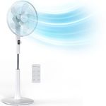 Pro Breeze® 16-Inch Pedestal Fan with Remote Control and LED Display - 4 Operational Modes - 80° Oscillation - Adjustable Height & Pivoting Fan Head (Dual Blades White)