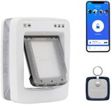 SmartDoor™ Never Rust Connected Pet