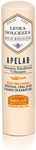 Helan, Ape