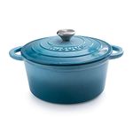 Ceramic Coated Dutch Oven