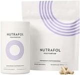 Nutrafol P