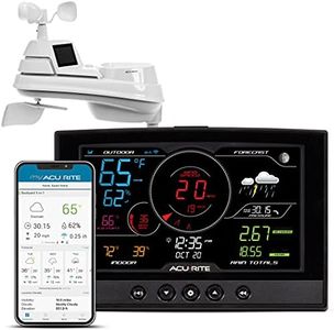 AcuRite Iris (5-in-1) Home Weather Station with Direct-to-Wi-Fi Wireless Display and Alerts for Remote Monitoring Indoor/Outdoor Temperature and Humidity with Wind Speed/Direction (01544M)