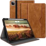 H HOLIMET Case for iPad Pro 12.9 20