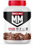 Muscle Milk Genuine Protein Powder, Chocolate, 32g Protein, 4.94 Pound