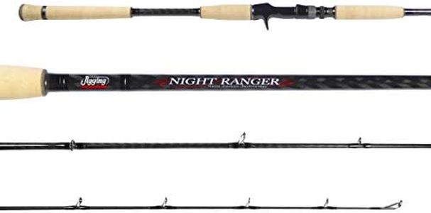 Jigging Wo