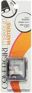 COVERGIRL Makeup Masters 3-in-1 Pencil Sharpener, 1 Count (packaging may vary)